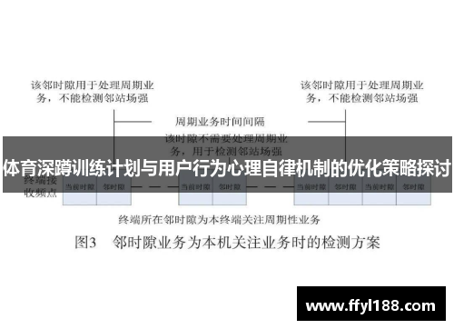 体育深蹲训练计划与用户行为心理自律机制的优化策略探讨